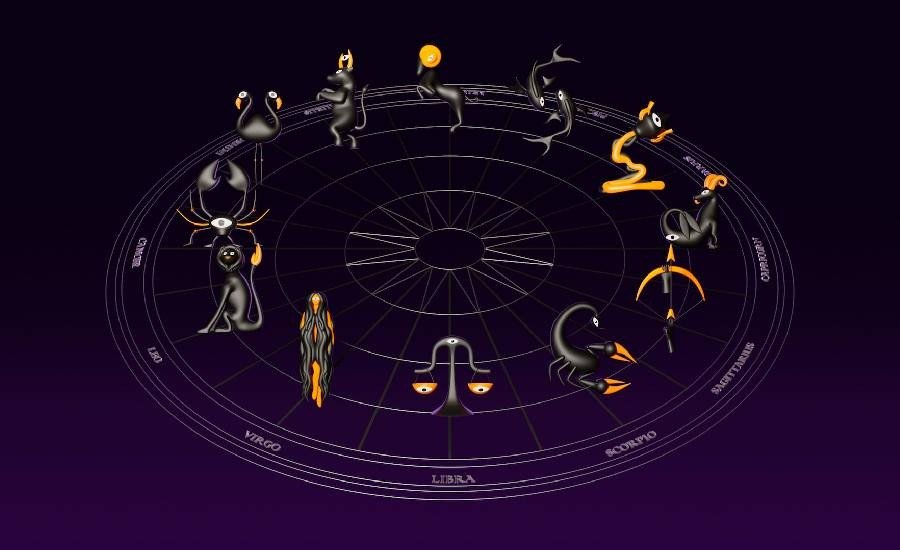 2024'ün Astrolojik Olayları: Bu Yıl Sizi Neler Bekliyor?